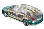 Opel Astra Caravan 2005 года
